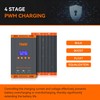 PowMr 60A MPPT Solar Charge Controller, 12V/24V/48V/160V(Max) DC Input, Bulit