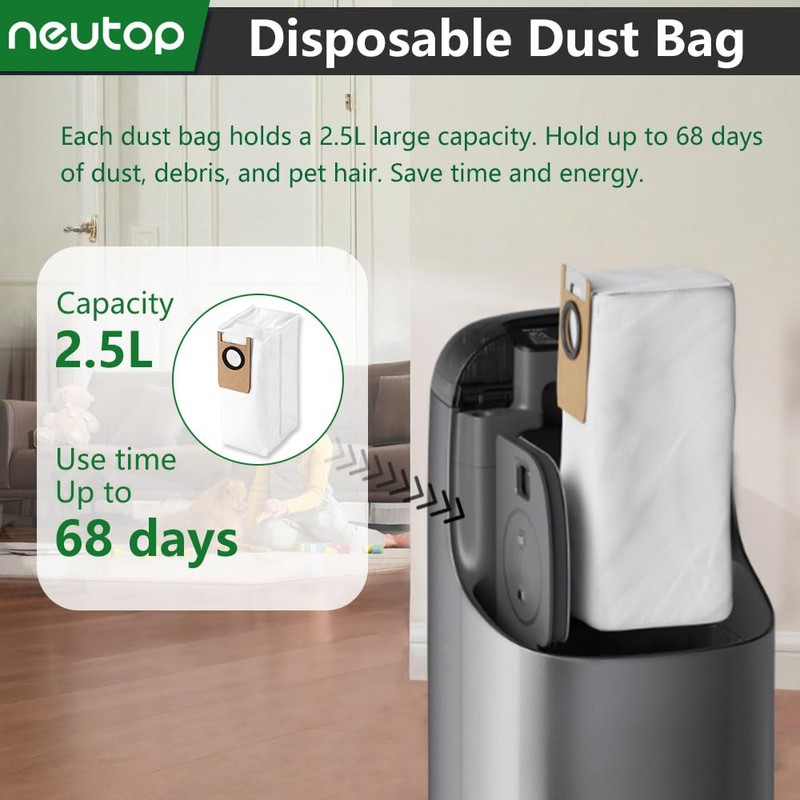 Neutop Replacement Parts Compatible with eufy Omni S1 Pro, S1