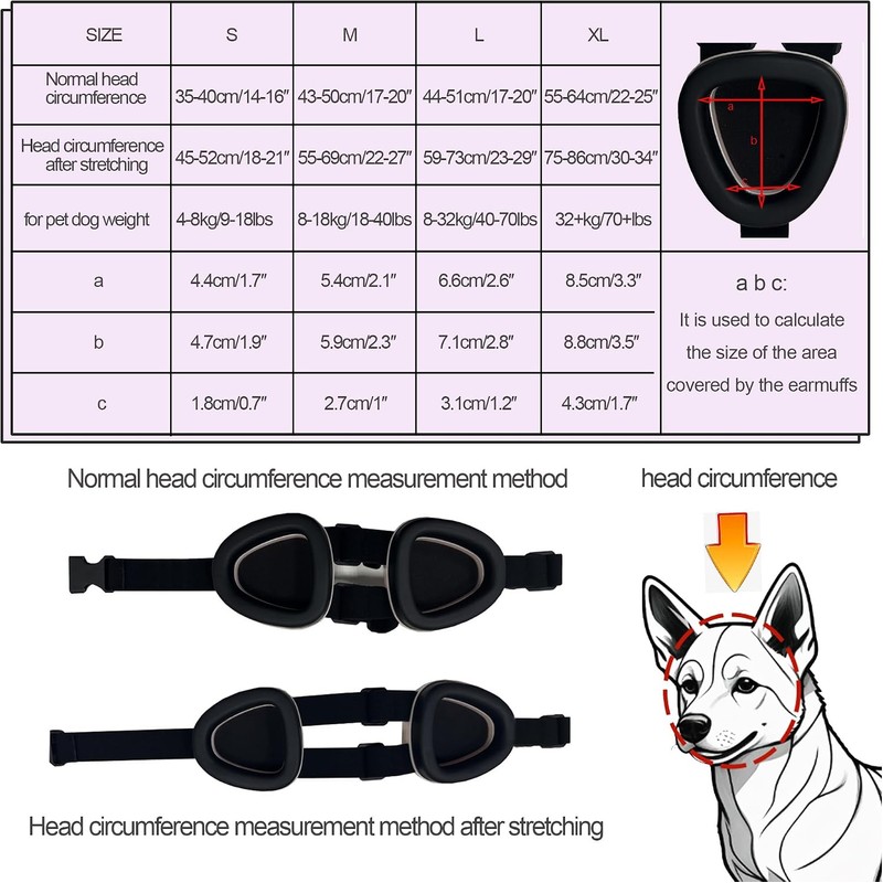 BuFan Orejeras para Perros - Protección Auditiva Ajustable, Reducción de