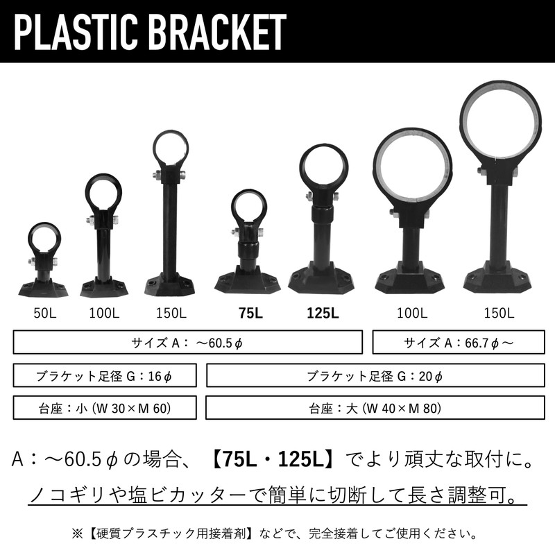 Kouei Kasei KFBS23-1525 Resin Pipe Clamp Bracket Set, 1.5 inches