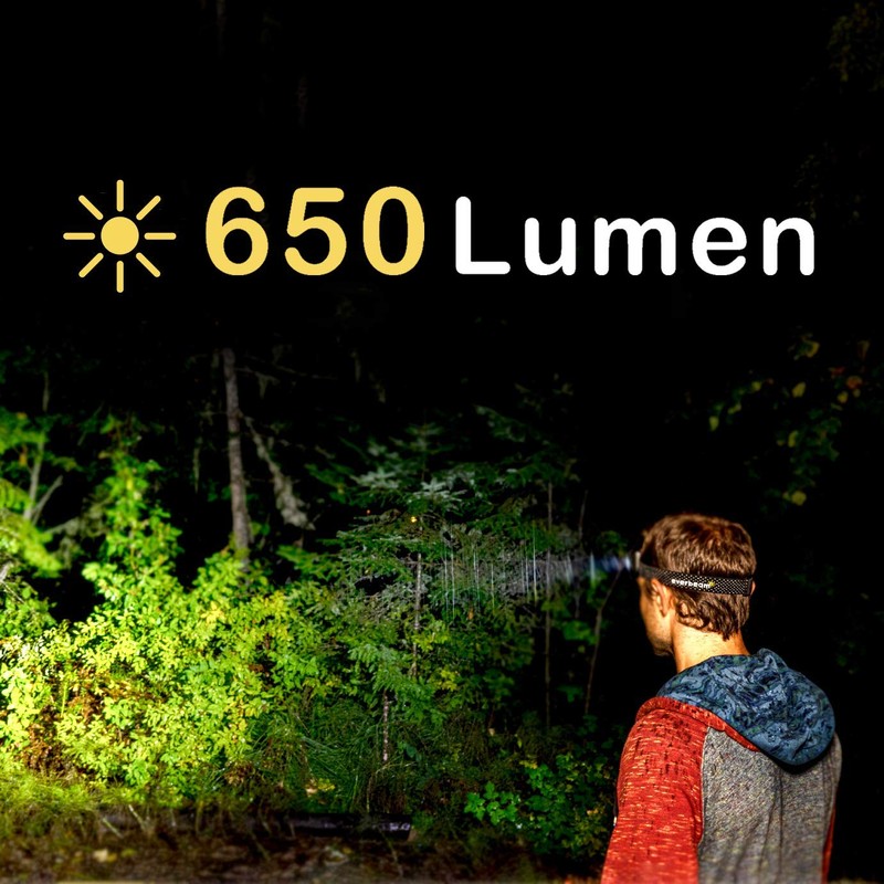 Everbeam H6 Pro LED Head Torch Headlamp, Motion Sensor Control,