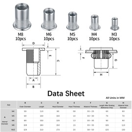 50 Piece Pull Rivet Nuts Stainless Steel Set, M3 M4 M5 M6 M8 Blind Rivet Nuts, Threaded Sleeve Rivets, Screw-In Nut, Thread Rivets Riveting Pliers