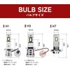 HID Shop H3 LED Headlights, Powerful Light, White, Compliant with