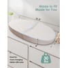 VISFAPAER Baby Changing Pad with Wipeable & Waterproof PU Cover,