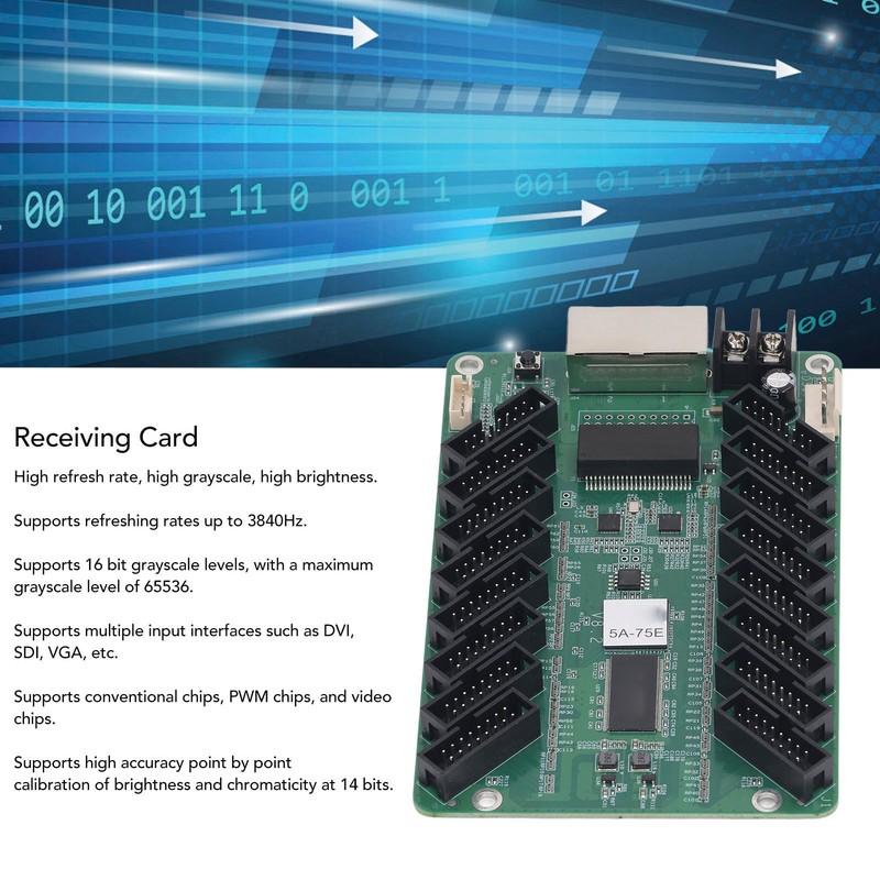 Receiving Card LED Display Receiving Card LED Screen Control Module