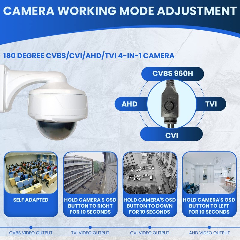 1080p HD TVI AHD CVI CVBS CCTV Camera Wide Angle