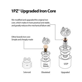 1PZ H4E-S01 Premium Ignition Starter Magnetic Solenoid Relay Replacement for Honda Sportrax TRX400EX TRX400X 1999 2000 2001 2002 2003 2004 2005 2006 2007 2008 2009 2012 2013 2014