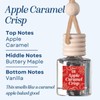 Scented Car Air Freshener - Long Lasting Car Diffuser -