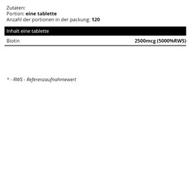 Sowelo Biotin I 2500 mcg I Dietary Supplement with Biotin I Vitamin B7 I Strengthens Skin, Nails and Hair I Against Ageing I 120 Tablets