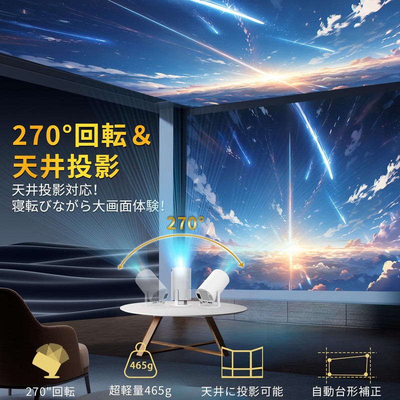 2025 Advanced Projector, Android TV 12.0 Included, 4K Compatible, 1080P,