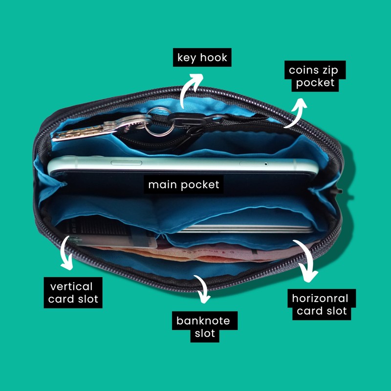 VINCITA Cycling Wallet, Cycling Wallet, Storage Pouch, For Cycle Wear,
