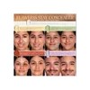 Tonos De Corrector Beauty Creations Flawless Alta Cobertura Tono Verde