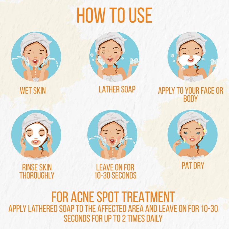 Ganskin Body Wash 16.9 Oz