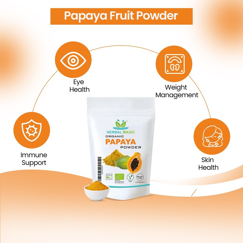 Herbal Magic's Organic Green Papaya (CARICA) Fruit Powder (Half Ripened)