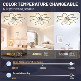 Kongkee Low Profile Ceiling Fans with Lights and Remote, Decorative Flower Ceiling Fan with 34" Light, Adjustable Fan Speed, Light Brightness, Color Temperature, for Bedroom, Living Room(Gold)
