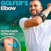NativoDex Tennis Elbow Support Strap for Men & Women, Adjustable