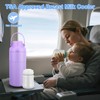 Compact Breast Milk Cooler Bottle, 12oz Portable Breastmilk Cooler with