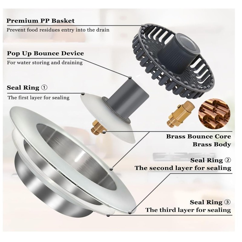 2 Pack 304Sink Drain Strainer - Sink Stopper, 3-in-1 Kitchen