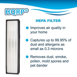 HQRP Air Filter Kit compatible with Lowe's 560976, LOWESRAPF-E-4, FLT5000; Idylis 3-Speed 193-sq ft IAP-GG-125 Energy Star plus Coaster