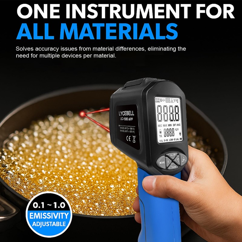 Infrared Thermometer Gun with Bluetooth APP -58°F to 2876°F, Digital