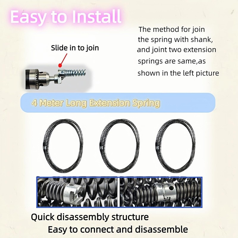 10 - Piece Drain Snake Cutter and Auger Set, High