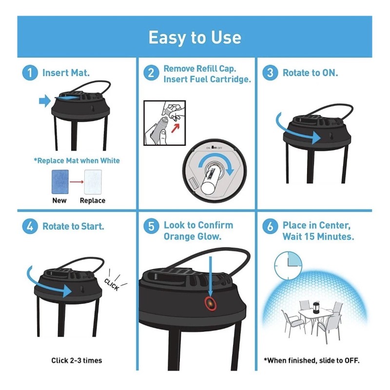 Thermacell NEW Thermacell Patio Shield Lantern 15 Ft Zone Mosquito