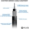 KLIQ Guitar Instrument Cable, 20 Ft - Custom Series with