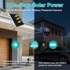 Solar Panel Charger for Ring Camera, Compatible with Ring Stick