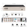 ZOSI 8CH Security Camera System Full 1080P HD-TVI Video DVR