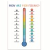 How Are You Feeling Classroom Poster - Emotional Thermometer -