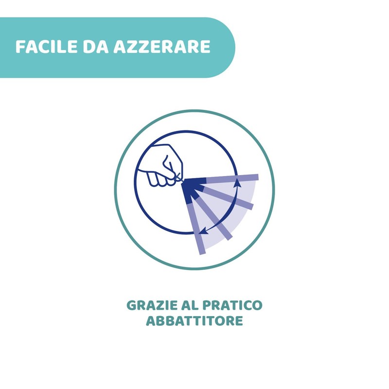 Termometro Vetro New Ecologico