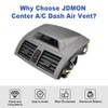 JDMON Center Dash A/C Outlet Air Vent with Clock Replacement