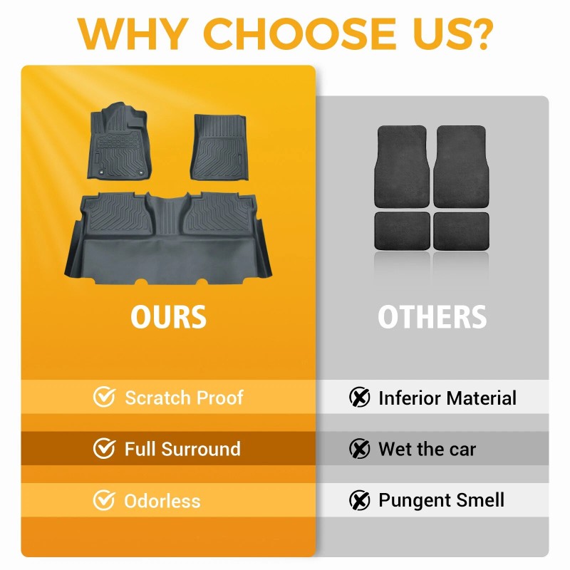 flysak-autoparts Tapetes Para Autos Coche De 2014-2021 Toyota Tundra Crew