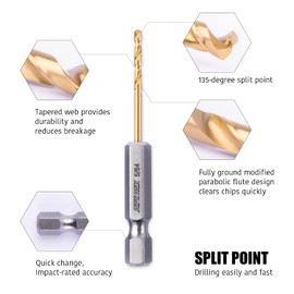 JEFE HEX 3-Pieces 5/64" Hex Shank Drill Bit, HSS Titanium Coated Drill Bit, 135 Degree Split Point for Accurate Hole, Twist Drill Bit(Pack of 3)