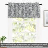 DriftAway Boho Linen Blend Kitchen Valance Curtain Blackout 18 Inch