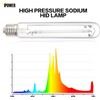 iPower 600 Watt Pressure Sodium HPS Grow Light Bulb 6