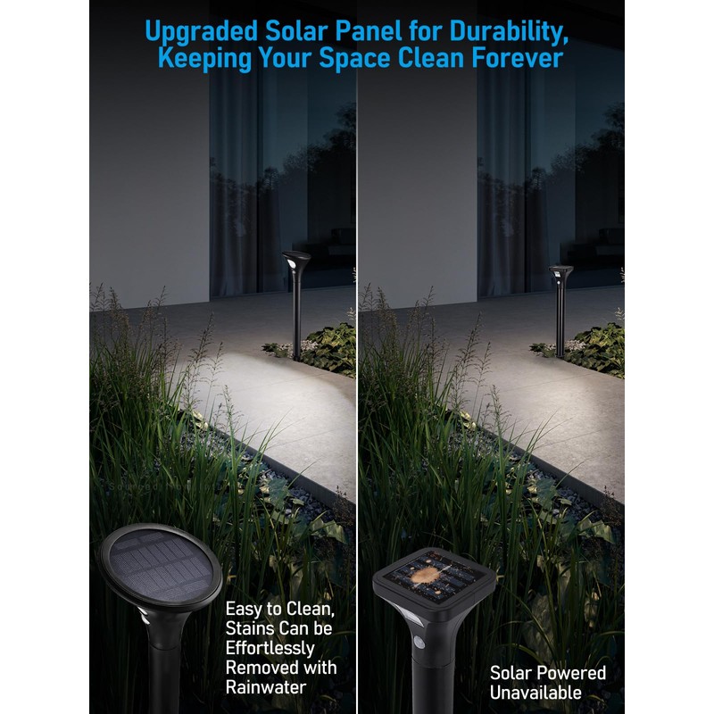 LEONLITE 8-Pack LED Solar Powered Motion Sensor Pathway Lights, Battery