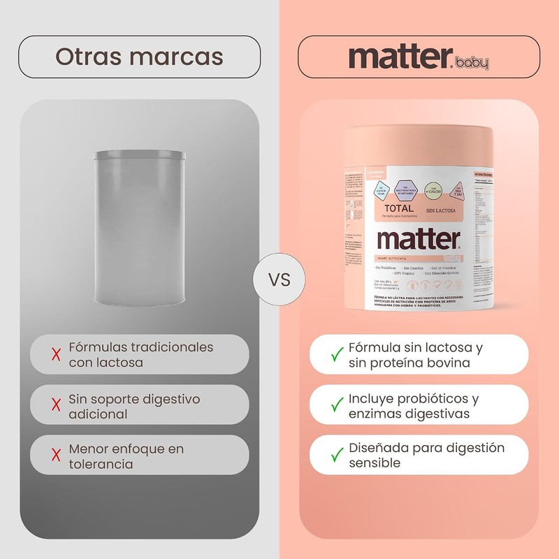 Fórmula vegetal sin lactosa Matter Total Baby Etapa I –
