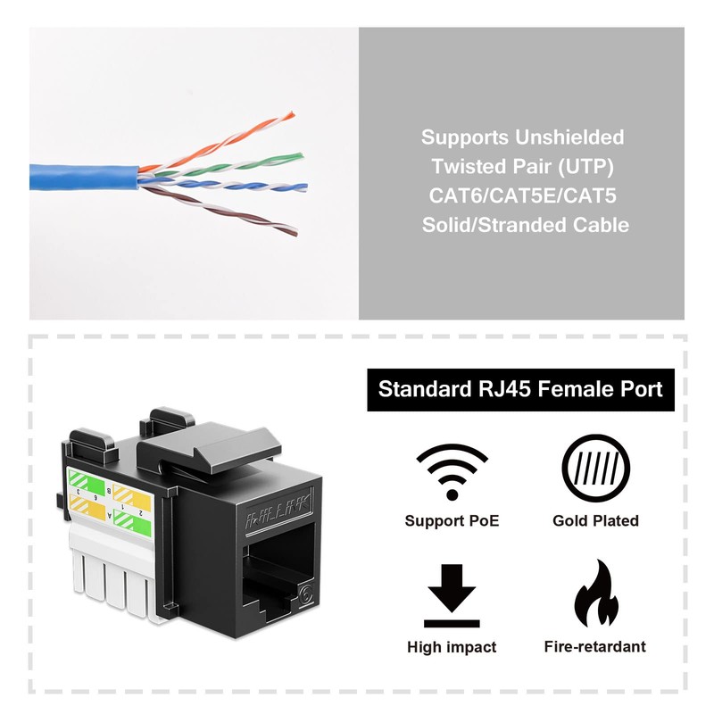 iwillink Cat6 Keystone Jack RJ45 Keystone Jack 25-Pack and Keystone
