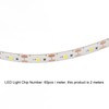 2.2yd Motion Sensor LED Strip Light 3 Brightness Automatic Turn