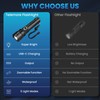 TELEMORE Rechargeable Flashlights High Lumens, Super Bright Flashlight Rechargeable with
