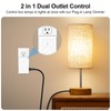Smart Plug-in Dimmer, Wireless Dimmer Plug with Remote, 2.4GHz Dual
