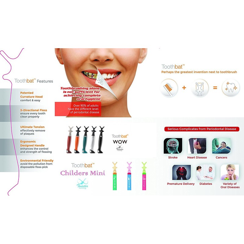 toothbat Kids Floss Holder for Perfect Mouth Cleaning and Teeth