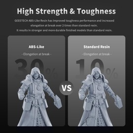 GEEETECH ABS-Like 3D Printer Resin, 405nm UV-Curing Photopolymer Resin, Strength and Toughness, High Precision, Low Viscosity, Low Odor, Compatible with LCD DLP Resin 3D Printers, Grey 1kg
