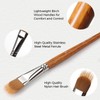 5Pcs Grainer Brush Set – Dual-Layer Nylon Texture Brushes for