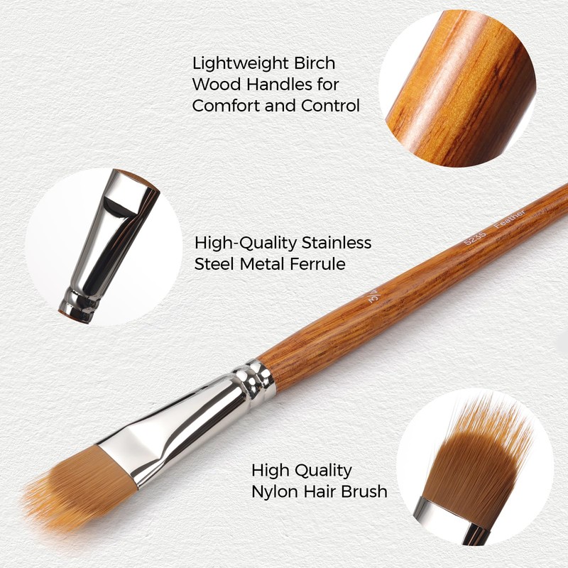 5Pcs Grainer Brush Set – Dual-Layer Nylon Texture Brushes for