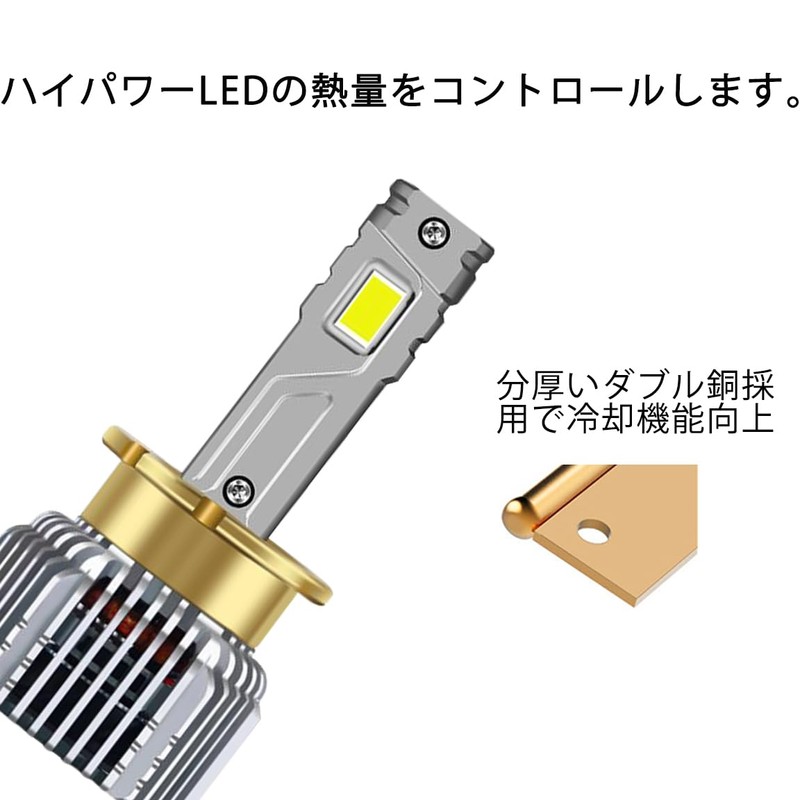D2S, D2R, D4S, D4S, D4R, Built-in Canceller, Genuine HID LED,