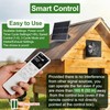 Ereto 15W Dual Solar Powered Fan with programmable Remote with