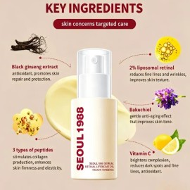 Serum Reparador + Crema De Ojos Seoul1988 Antiedad