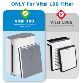 2 PACK HEPA Vital 100 Replacement Filter with 4 Extra Pre-Filter Compatible with LEVOIT Air Purifier Vital 100 Air Purifier, 3-in-1 HEPA Filter, Part Vital 100-RF(NOT Fit for Vital 100S)
